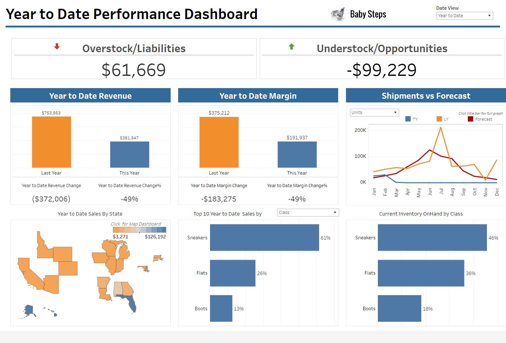 screenshot of SAFIO Solutions